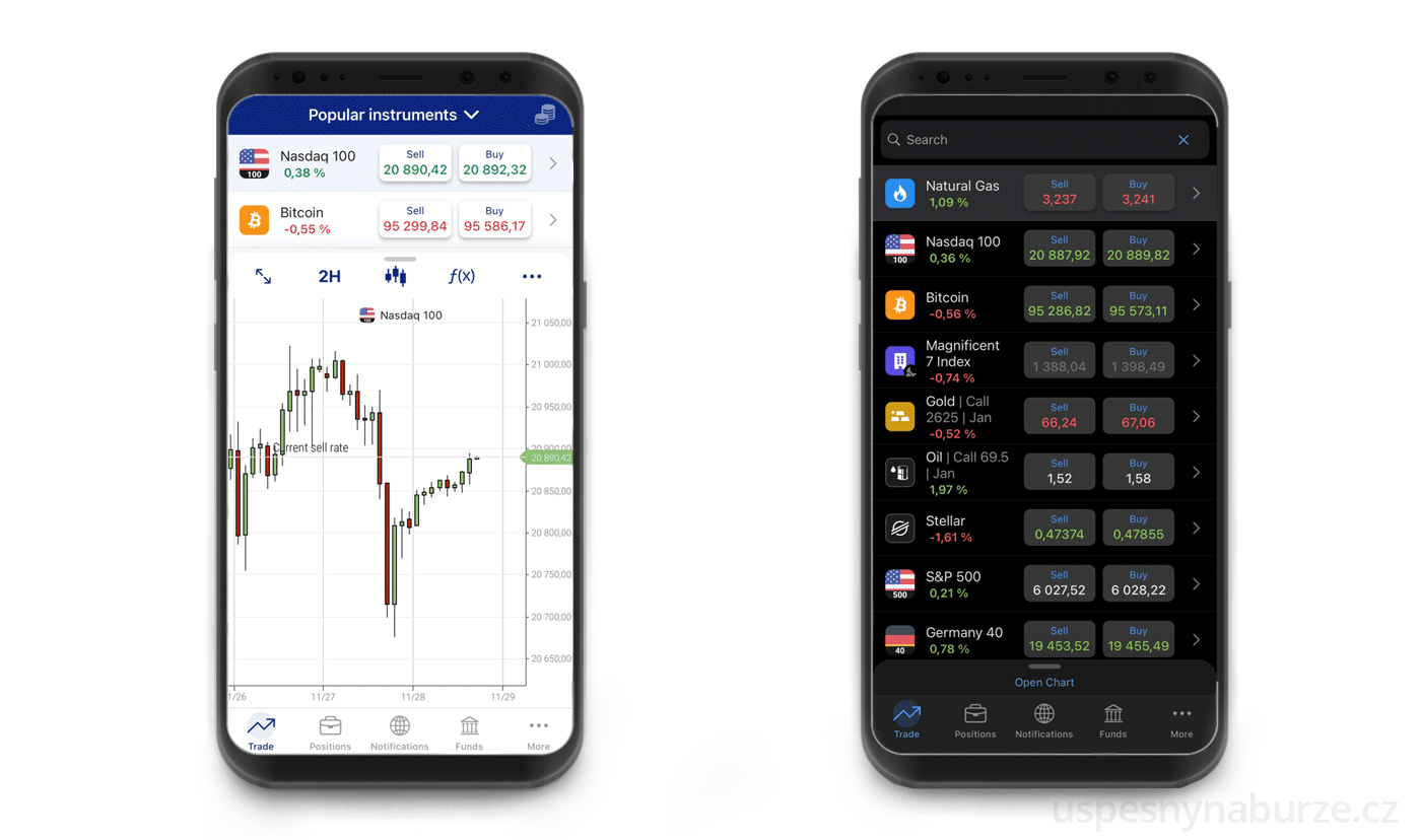 Investiční aplikace Plus500