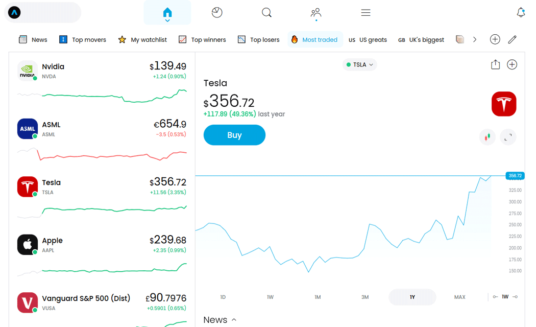 obchodní platforma brokera Trading 212 popis