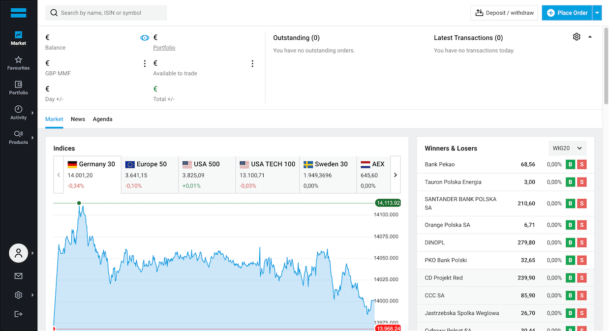 Investiční platforma DEGIRO WebTrader. Investiční platforma brokera DEGIRO